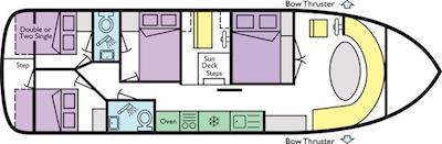 Boat plan