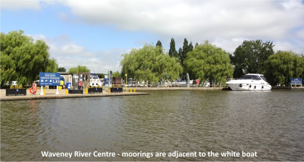 Waveney River Centre