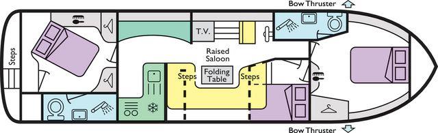 boat plan